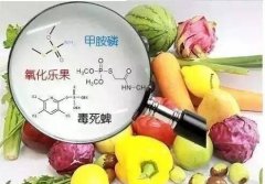 農(nóng)藥藥物殘留期是多久？