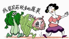 小型家用農(nóng)藥殘留檢測儀使用方法？